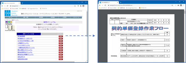 文書の閲覧