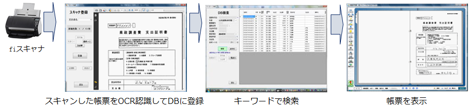 メイン登録画像