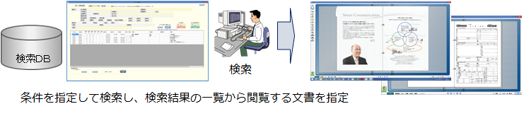 メイン登録画像