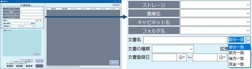 移行文書の運用