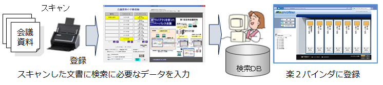 メイン登録画像