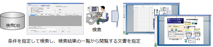 メイン登録画像