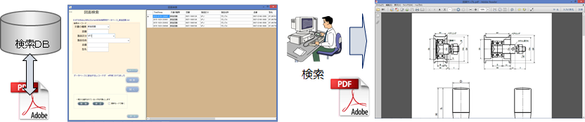 設定画像