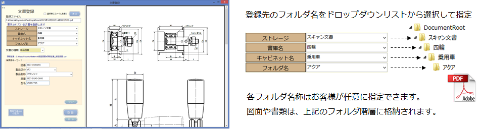 メイン登録画像